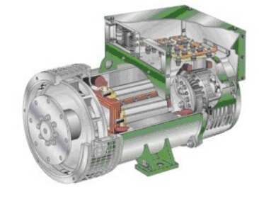 闽清发电机内部结构图 闽清发电机内部结构图